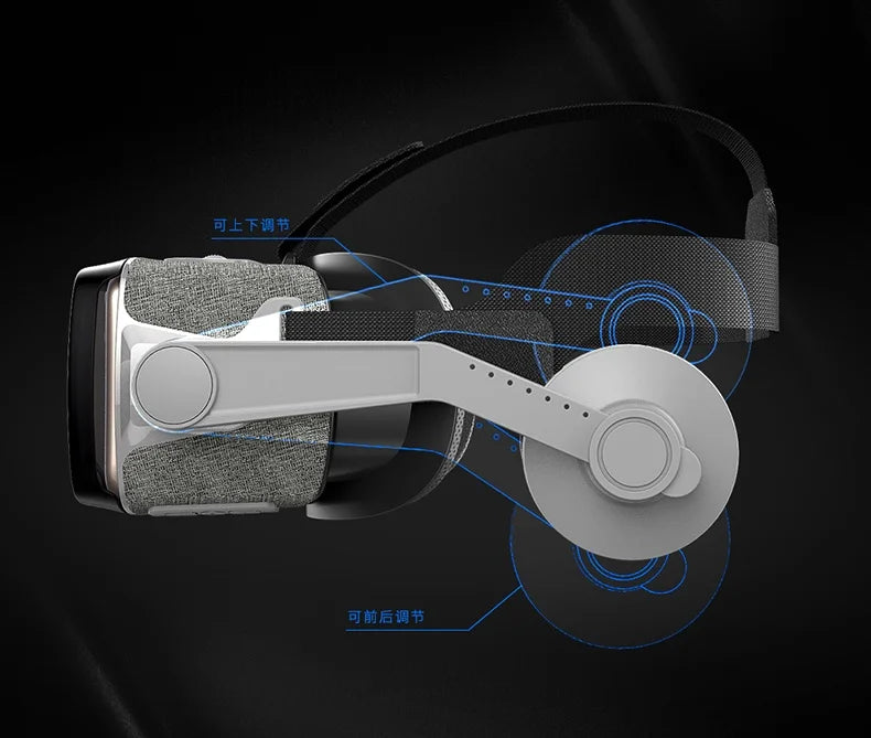 Casque VR Cinéma 110° — AuroraVR