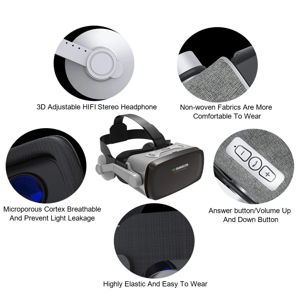 Casque VR Cinéma 110° — AuroraVR